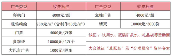 广告宣传及费用 广告宣传及费用