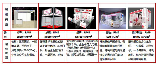 参展费用 参展费用