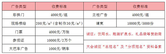 广告宣传及费用 广告宣传及费用